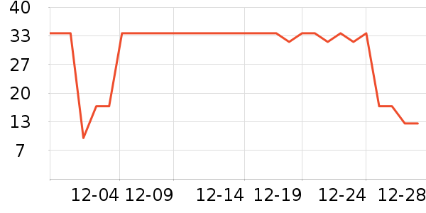 ����������ʳ��ʷ�۸�