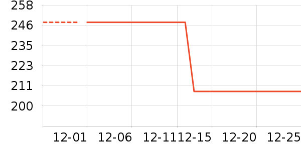 ֥�ֵ綯������ʷ�۸�