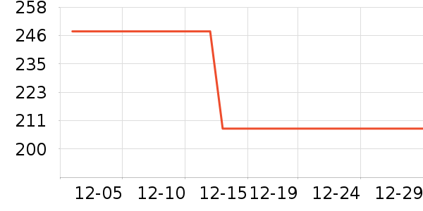 ֥�ֵ綯������ʷ�۸�