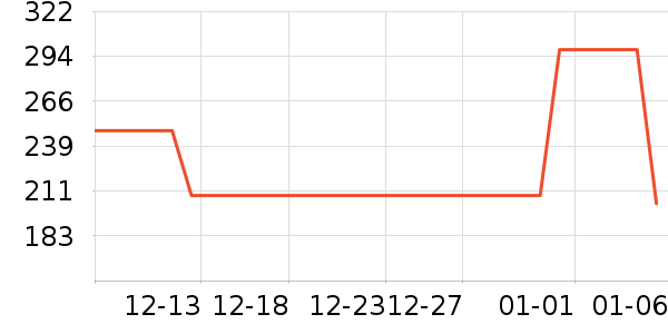 ֥�ֵ綯������ʷ�۸�