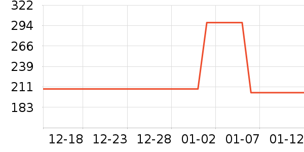 ֥�ֵ綯������ʷ�۸�