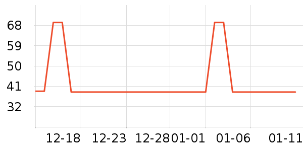 ���������ñ��/Χ��/������װ��ʷ�۸�