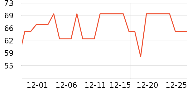 �Ǳ������ģ����ʷ�۸�