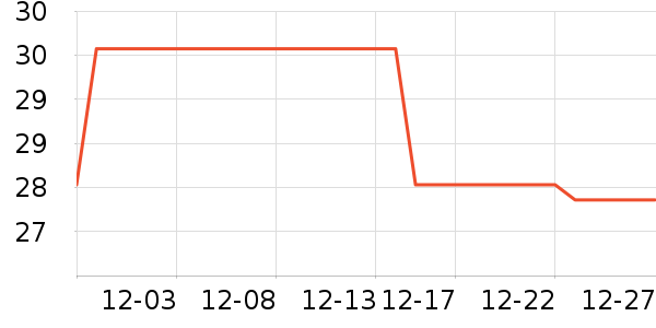 ī��ܰ����ѧ��ʷ�۸�