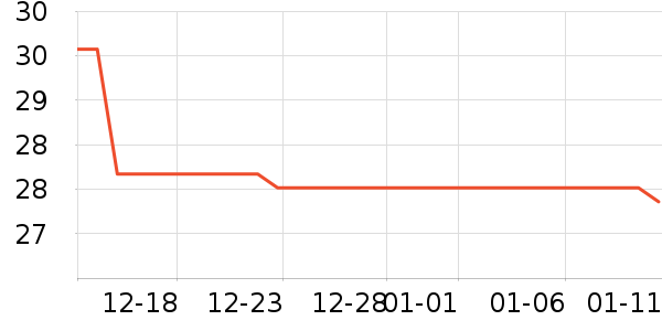 ī��ܰ����ѧ��ʷ�۸�