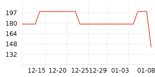 ����ԡ��/��������ʷ�۸�