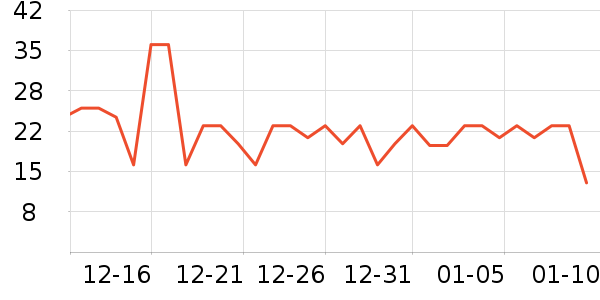 С���������ʳ��ʷ�۸�