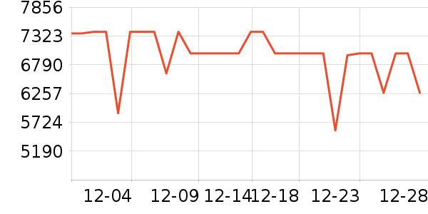 ��е�����ʼǱ�������ʷ�۸�