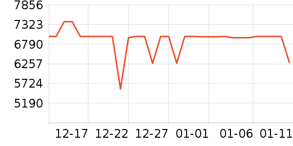 ��е�����ʼǱ�������ʷ�۸�