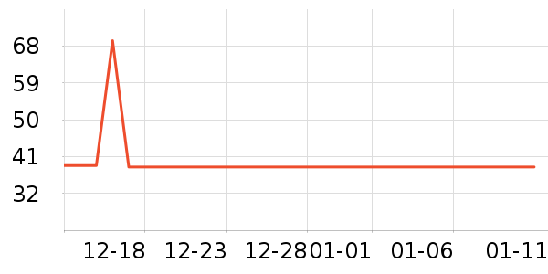 ���������ñ��/Χ��/������װ��ʷ�۸�