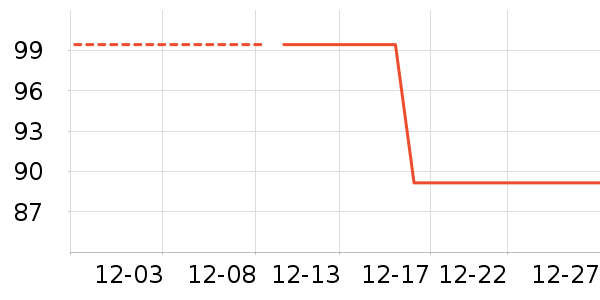 ��������������ʷ�۸�