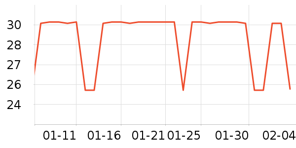 �ϼ���Ůʿ�ڿ���ʷ�۸�