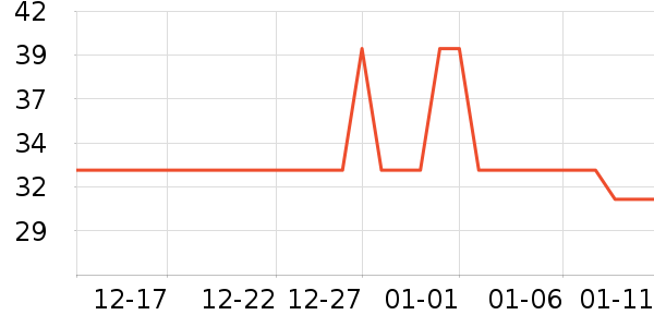 ����ϳ���������ʷ�۸�