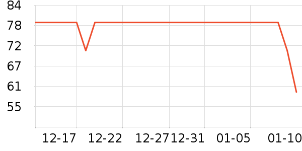 �󸻵�è��ʳ��ʷ�۸�