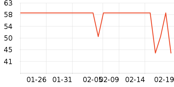 ��ҽ������������е��ʷ�۸�