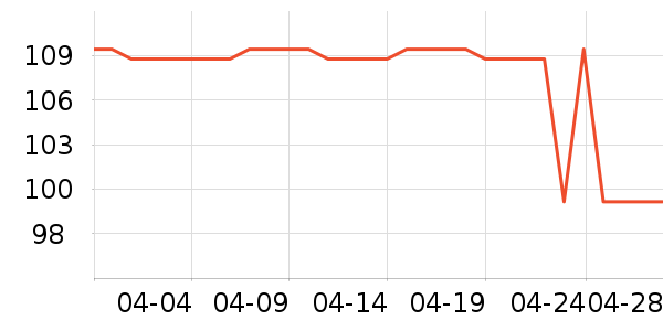 ���������ʷ�۸�