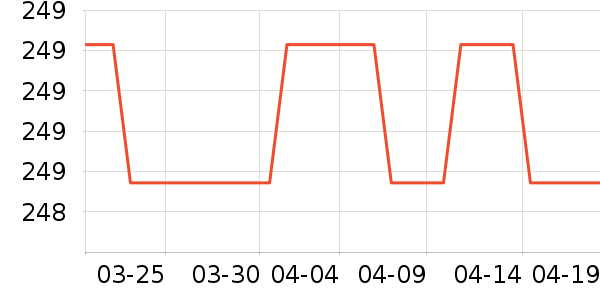 ��̤�˶�Ь��ʷ�۸�