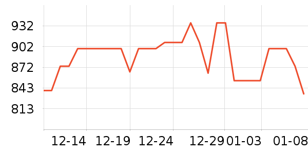 ��������̥��ʷ�۸�