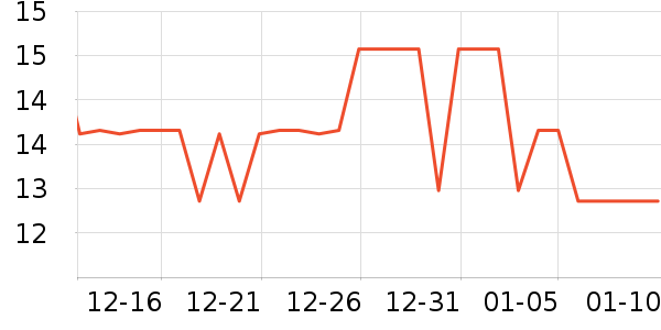 �ݰ��������ʷ�۸�