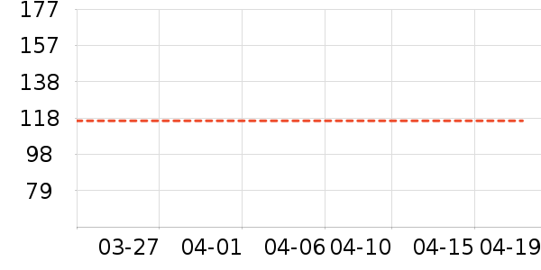 ������Ʒ���� ��ʷ�۸�