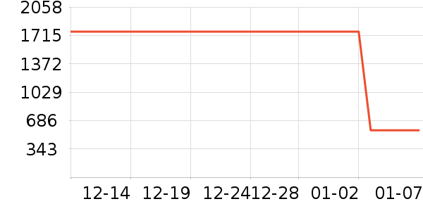 ���η�����ʷ�۸�