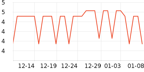 �԰ؼ�ѧ���ľ���ʷ�۸�