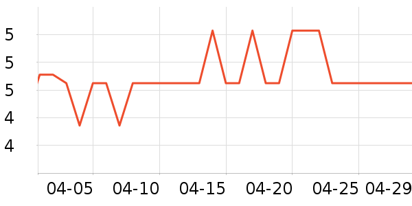 �԰ؼ�ѧ���ľ���ʷ�۸�