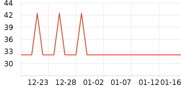 �ú���ʪ����ʷ�۸�