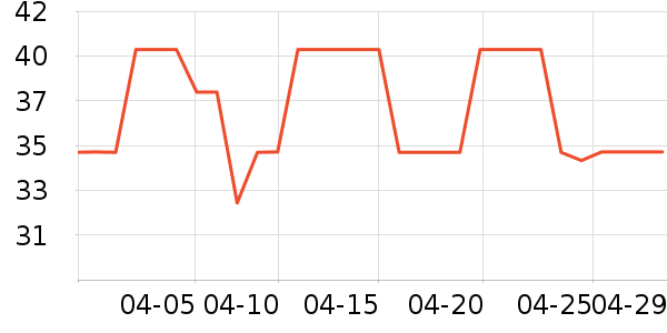 �����в�ҩ��ʷ�۸�