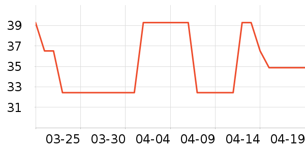 һ�ٷ��ǹ���ʳ��ʷ�۸�