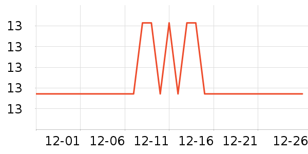 ��ҫһ���Բ;���ʷ�۸�