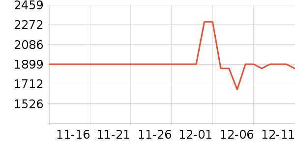 ������������/������ʷ�۸�