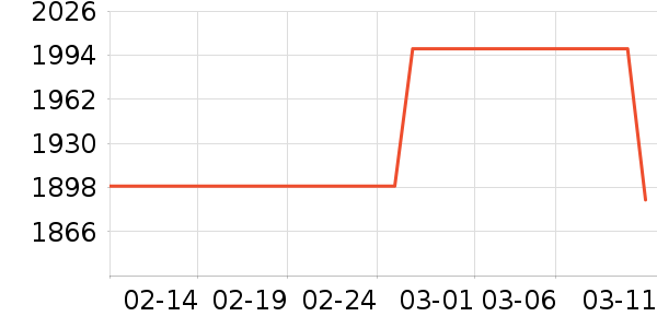 ������������/������ʷ�۸�