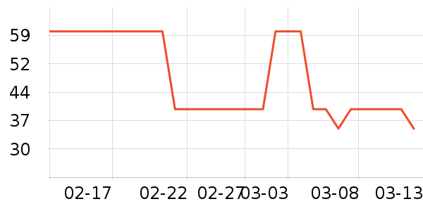 ��ǹ������ʷ�۸�