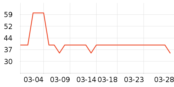 ��ǹ������ʷ�۸�