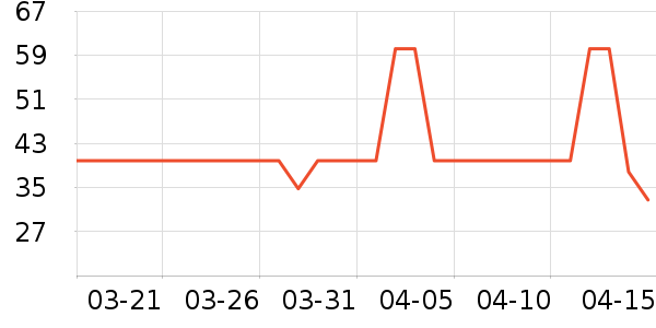 ��ǹ������ʷ�۸�