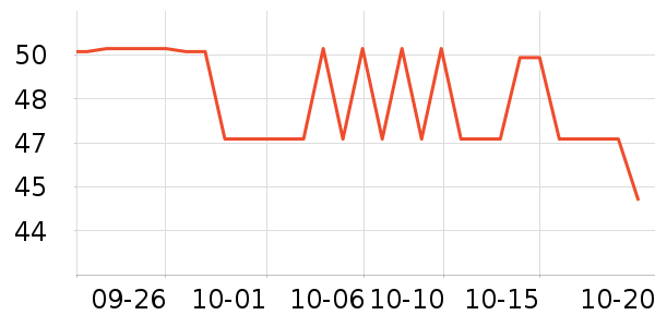 ���ɽ�����̷���ʷ�۸�