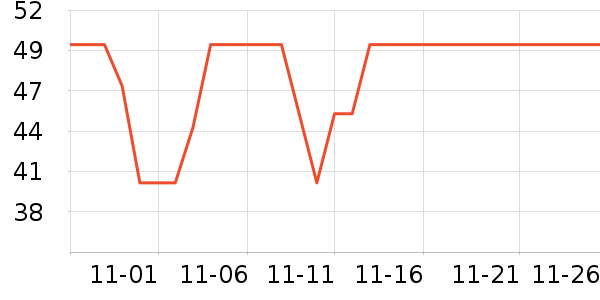 ���ɽ�����̷���ʷ�۸�