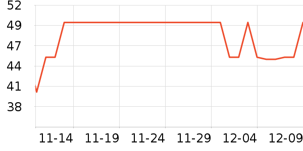 ���ɽ�����̷���ʷ�۸�