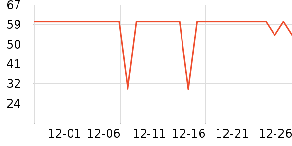 ��ǹ������ʷ�۸�