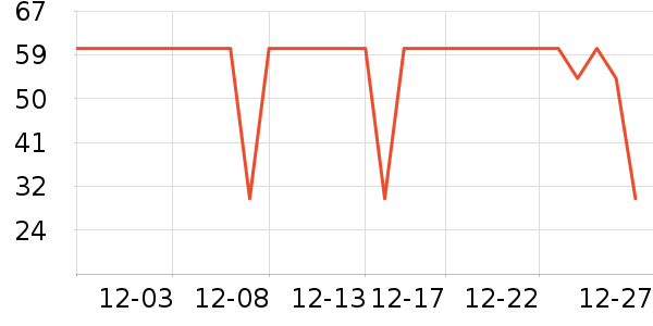 ��ǹ������ʷ�۸�