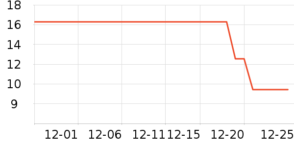 ���ҿ����������������ʷ�۸�