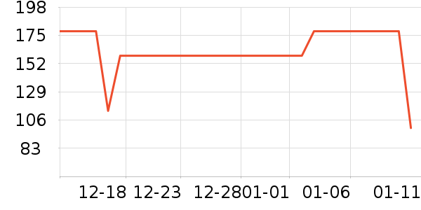 ��������ʳ��ζ��ʷ�۸�