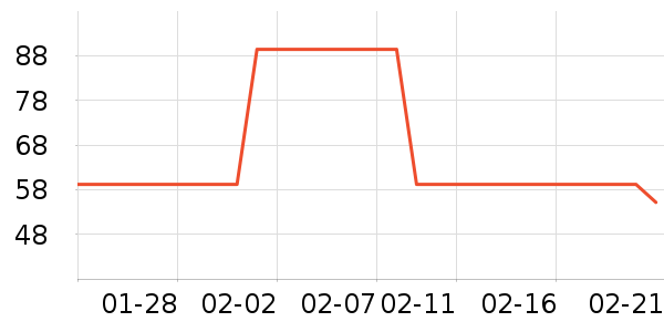 ��ԡ/��ԡ����ʷ�۸�