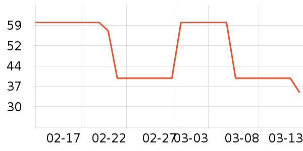 ��ǹ������ʷ�۸�