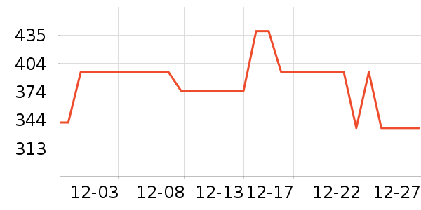 �ڼ�ľЬ����ʷ�۸�