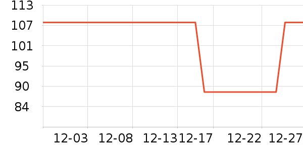 �����ѧ�۾�/��Ƭ������ʷ�۸�