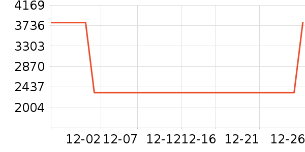 ���ٻ����װ��ʷ�۸�