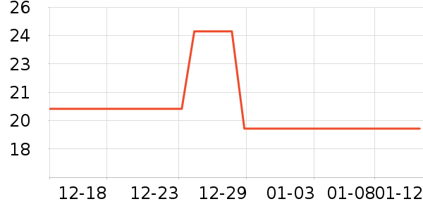 �٤�����ʷ�۸�