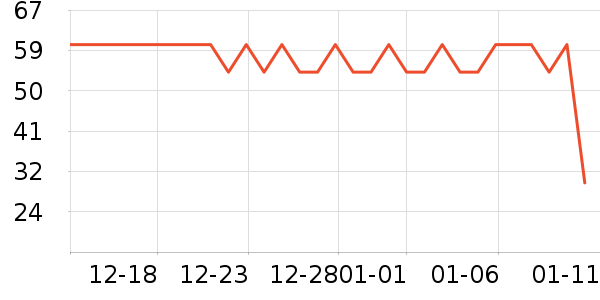 ��ǹ������ʷ�۸�